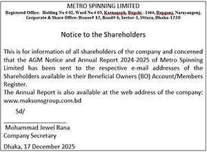 METRO SPINNING LIMITED