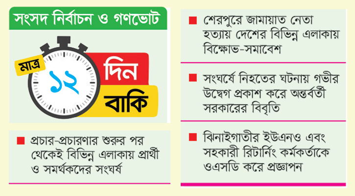 উত্তপ্ত হয়ে উঠছে ভোটের মাঠ