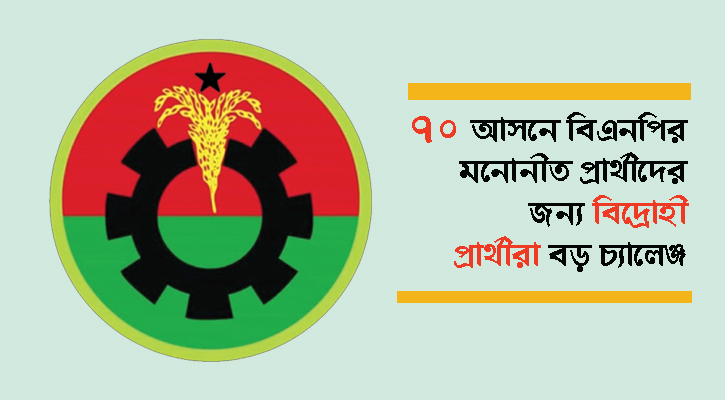 বদলে যেতে পারে হিসাব-নিকাশ