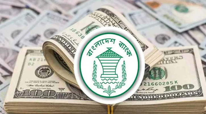 দেশের বৈদেশিক মুদ্রার রিজার্ভ ৩৬ দশমিক ৩১ বিলিয়ন ডলার