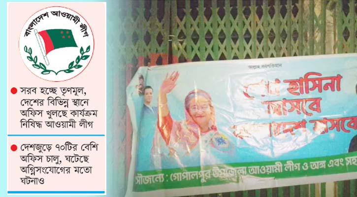 হঠাৎ সরব কার্যক্রম নিষিদ্ধ আওয়ামী লীগ