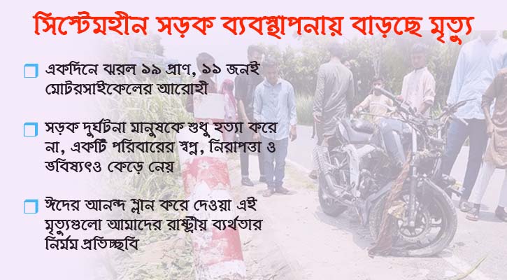 দেশের সড়কগুলো যেন মৃত্যুর উপত্যকা!