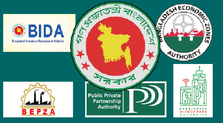 ৬ সংস্থা বিলুপ্ত করে গঠিত হচ্ছে ‘বিনিয়োগ উন্নয়ন সংস্থা’