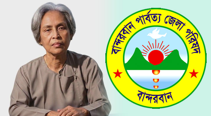 বান্দরবান জেলা পরিষদ পুনর্গঠন, চেয়ারম্যান মা ম্যাচিং