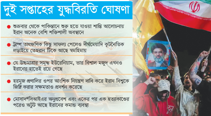 মধ্যপ্রাচ্যে চালকের আসনে মাথা নত না করা ইরান