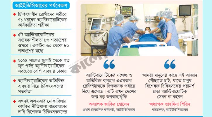 আইসিইউ রোগীর শরীরে কাজ করছে না অ্যান্টিবায়োটিক