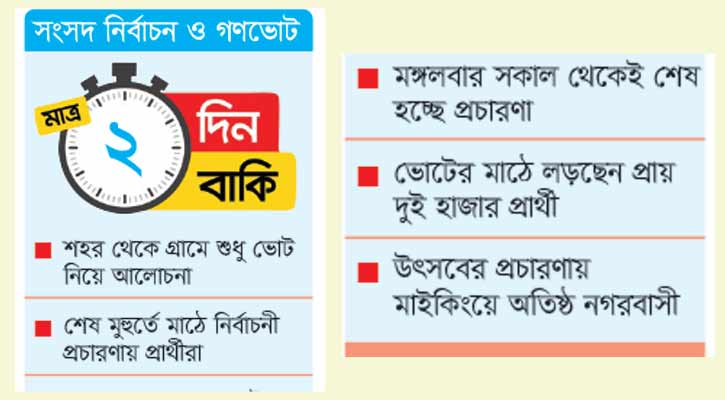 চলছে ভোটের হিসাব-নিকাশ