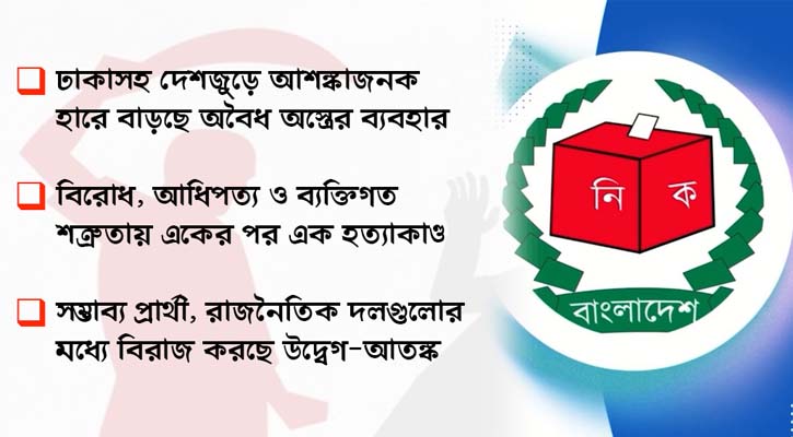 প্রার্থী-ভোটারদের মধ্যে আতঙ্ক