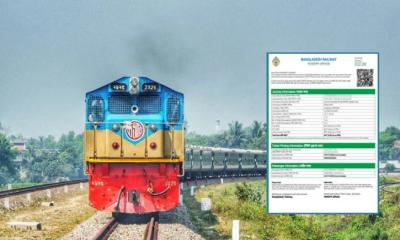 আজ ট্রেনের ২৫ মার্চের টিকিট পাওয়া যাবে