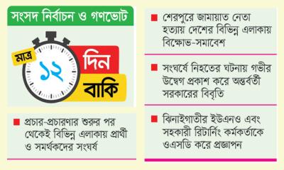 উত্তপ্ত হয়ে উঠছে ভোটের মাঠ