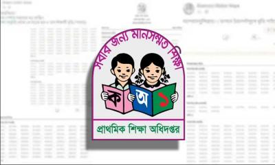 প্রাথমিক বৃত্তি পরীক্ষার ফল ফাঁস,তদন্তে কমিটি গঠন