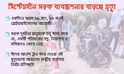 দেশের সড়কগুলো যেন মৃত্যুর উপত্যকা!