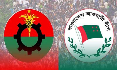 ৪৮ শতাংশ আওয়ামী লীগ সমর্থকের পছন্দ বিএনপি!