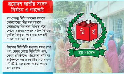 সব ভোটকেন্দ্রে সিসি ক্যামেরা ব্যবহারের সিদ্ধান্ত ইসির