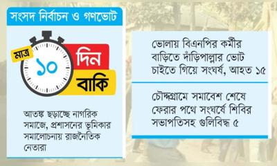 ক্রমেই তীব্র হচ্ছে নির্বাচনী সহিংসতা