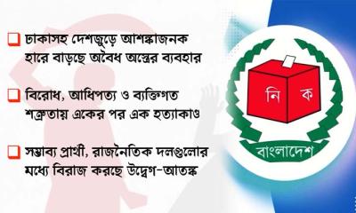 প্রার্থী-ভোটারদের মধ্যে আতঙ্ক