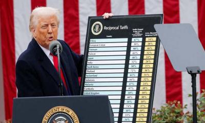 ট্রাম্পের আরোপিত শুল্ক অবৈধ ঘোষণা করল মার্কিন সুপ্রিম কোর্ট