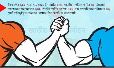 শুরু হলো ভোটযুদ্ধ