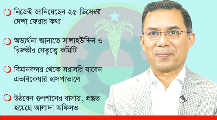 ফিরছেন তারেক, উচ্ছ্বসিত নেতাকর্মীরা