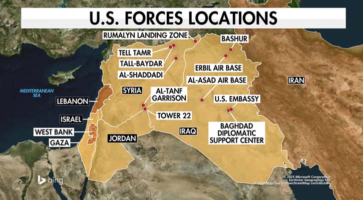 ইরানের পাল্টা হামলায় যুক্তরাষ্ট্রের কতটি ঘাঁটি ক্ষতিগ্রস্ত হলো?