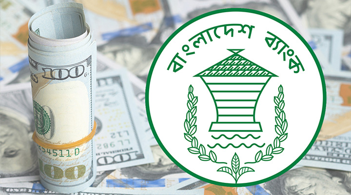 দেশের বৈদেশিক মুদ্রার রিজার্ভ ৩৬.৫৮ বিলিয়ন ডলার